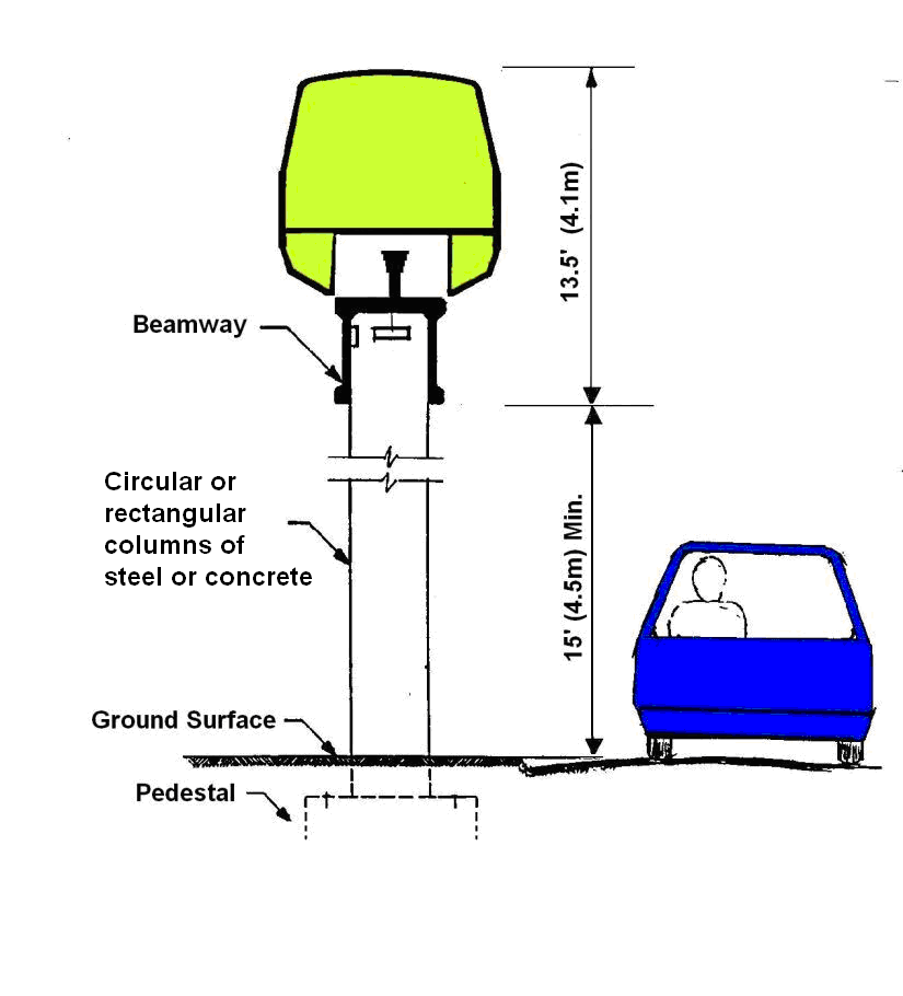 monorail beam structural design horseartdrawingsketchescoloring